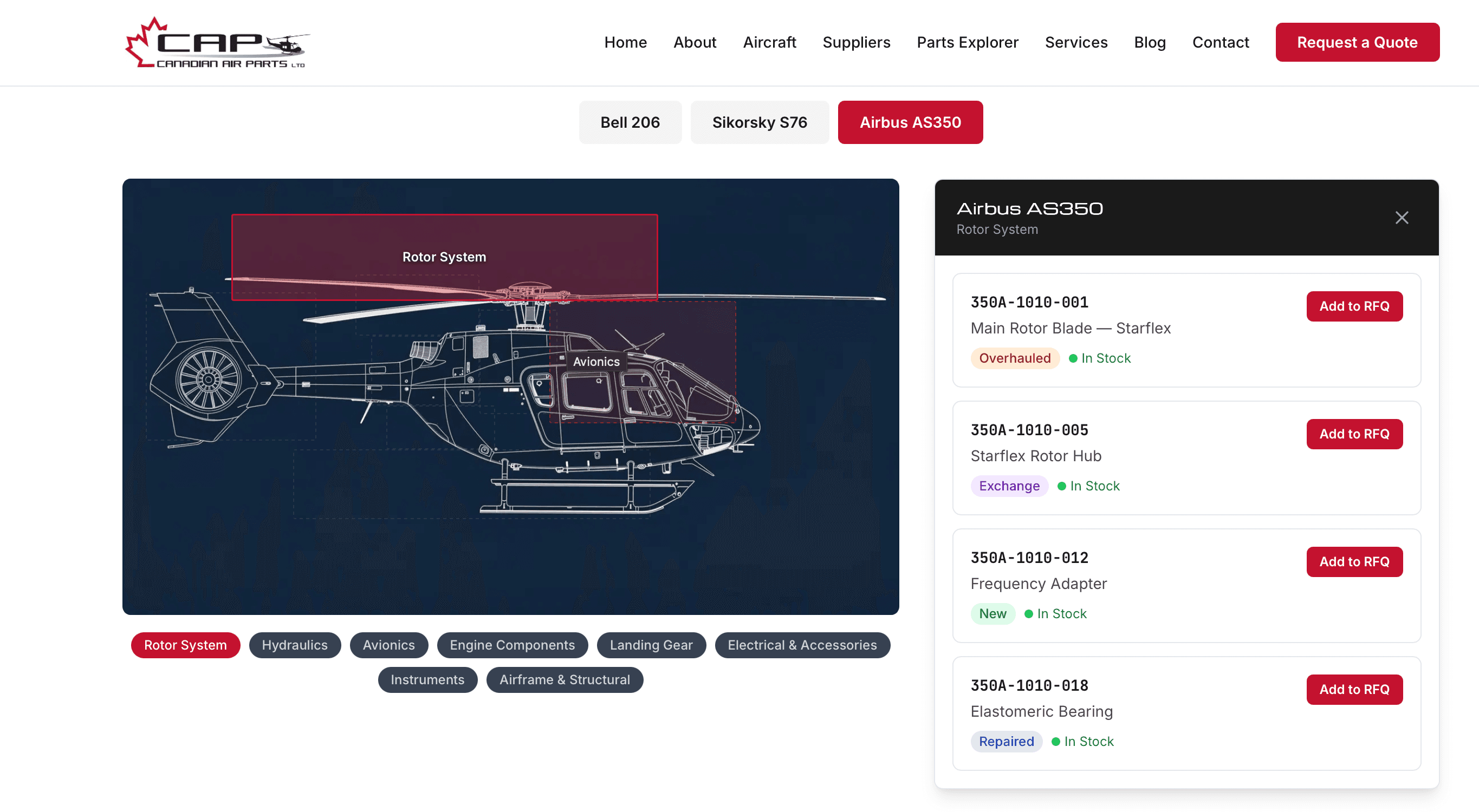 Screenshot of the Parts Explorer with Rotor System active